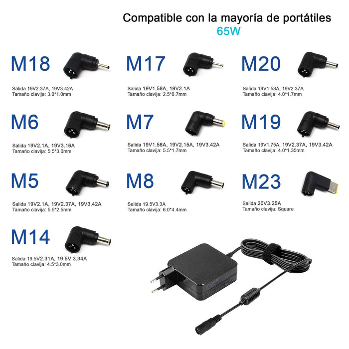 Cargador Universal Para Portátiles 15/20V 65W 10 Tips
