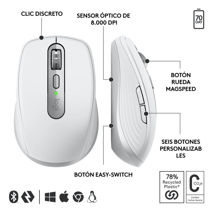 EAN 5099206112506 - Logitech MX Anywhere 3S for Business ratón Oficina mano derecha RF Wireless + Bluetooth Laser imagen 12