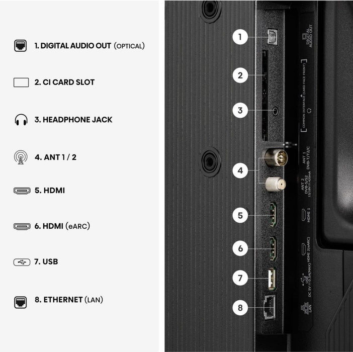100,0cm 40" (1920x1080) Hisense 40a59s Smart Tv Fhd Hi-Qled 9,5ms 60hz Hdmi Usb Lan Hdr Vesa Wifi Black