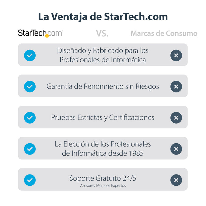 EAN 0065030864138 - StarTech.com TBT3TBTADAP cambiador de género para cable Female Male Negro imagen 12