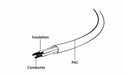 EAN 8716309010184 - Gembird PC-186-VDE cable de transmisión Negro 1,8 m imagen 5