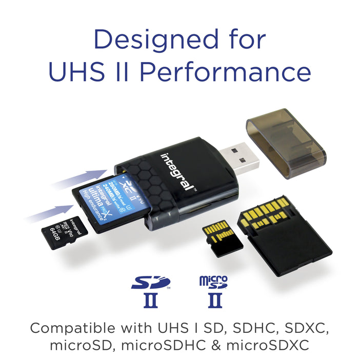 Lector De Tarjetas Usb-A 3.0 Integral Dual Slot (Negro)