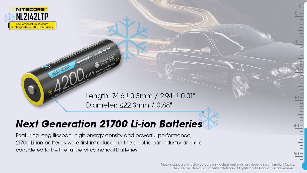 EAN 6952506494613 - Nitecore NL2142LTP batería recargable industrial Ión de litio 4200 mAh 3,6 V imagen 11