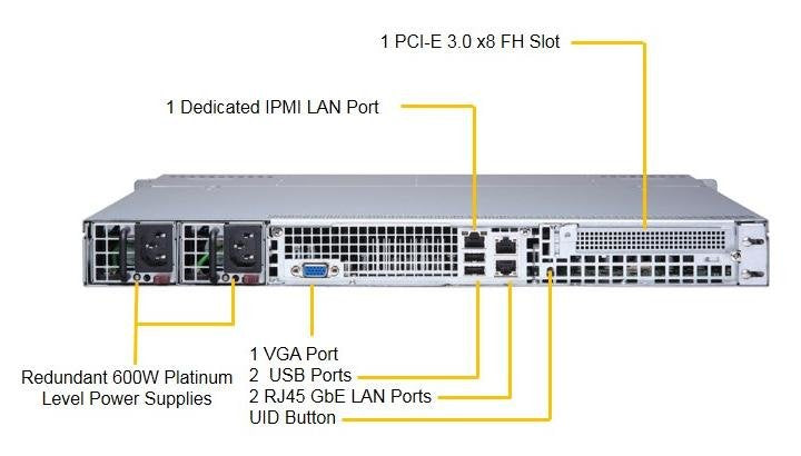 EAN 672042291298 - Supermicro SuperServer 1029P-MTR Intel® C621 LGA 3647 (Socket P) Bastidor (1U) Negro imagen 3