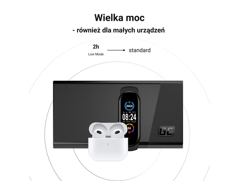 EAN 5904326374522 - Green Cell PBGC03S batería externa Polímero de litio 20000 mAh Negro imagen 7