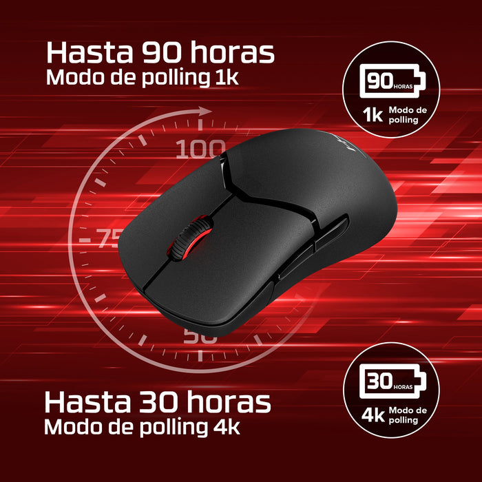 EAN 0198415001658 - HyperX Pulsefire Saga Pro Wireless Gaming Mouse ratón Juego Ambidextro RF Wireless + Bluetooth + USB Type imagen 4