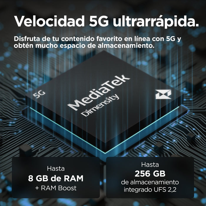 EAN 8033779077319 - Motorola moto g55 5G 16,5 cm (6.49") SIM doble Android 14 USB Tipo C 8 GB 256 GB 5000 mAh Verde imagen 9