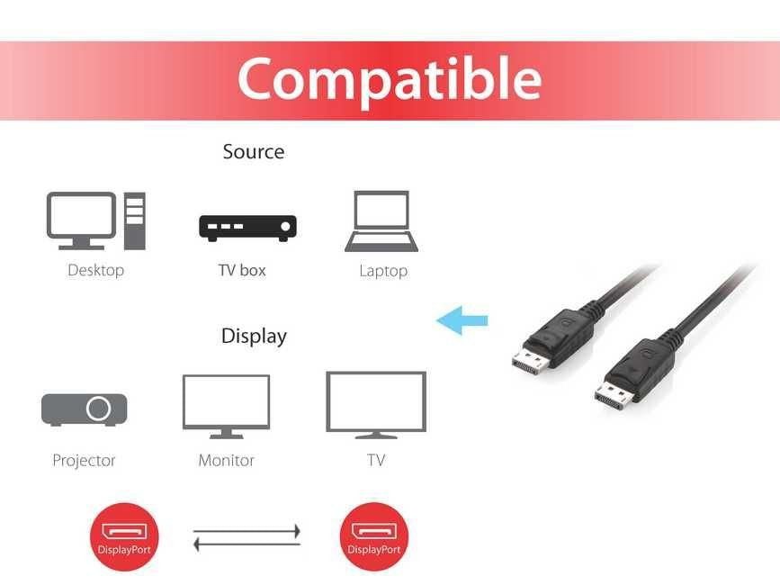 EAN 4015867153109 - Equip 119332 cable DisplayPort 2 m Negro imagen 4