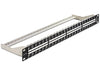 EAN 4043619432806 - DeLOCK 43280 panel de parcheo 2U imagen 1