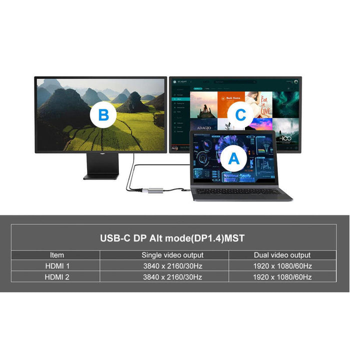 Conceptronic Adaptador Usb-C->2xhdmi,Usb-C Pd,1xusb3.0 0.25 Gr