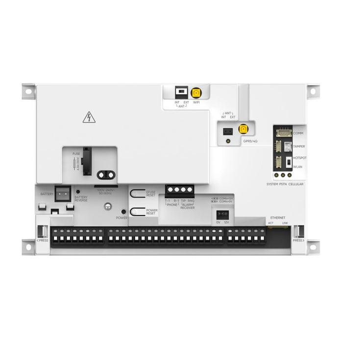 Control  Panels,96,Pstngprswifilan3/4g,