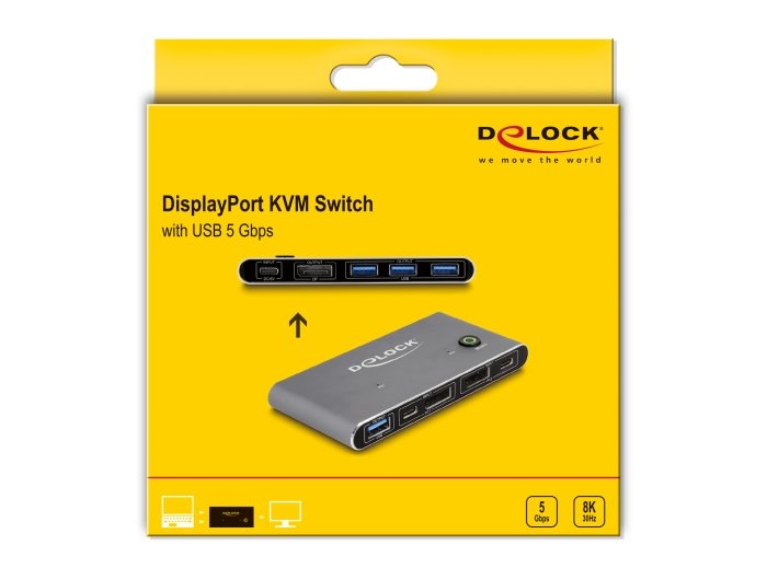 Delock 18646 Switch Displayport Kvm 8k 30 Hz Con Usb 5 Gbps