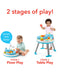 EAN 0194133955389 - Skip Hop Explore More Aktivitäts-Tisch imagen 2