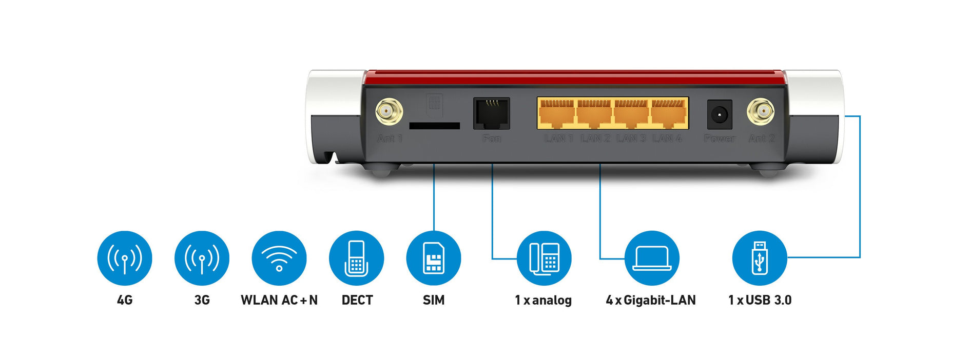 EAN 4023125029264 - Box FRITZ! 6850 LTE router inalámbrico Gigabit Ethernet Doble banda (2,4 GHz / 5 GHz) 4G Blanco imagen 2