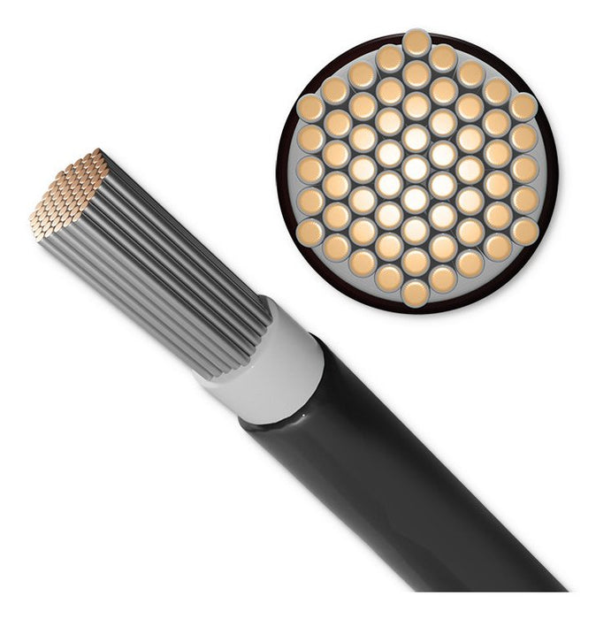 EAN 5901878538532 - Qoltec 53853 accesorio para montaje de panel solar Cable imagen 2
