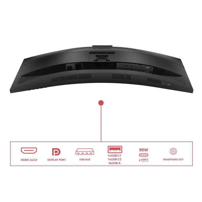 EAN 4038986112963 - AOC CU34E4CW/75 pantalla para PC 86,4 cm (34") 3440 x 1440 Pixeles Negro imagen 5