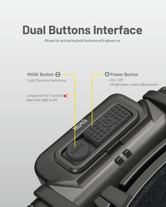 Headlamp Nu Series 1700 Lumens/Nu45 Nitecore