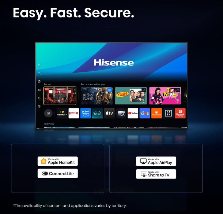 Hisense 32a49s (80 Cm (32 Zoll), Negro, Wxga, Hd Feature Tv) 32a49s