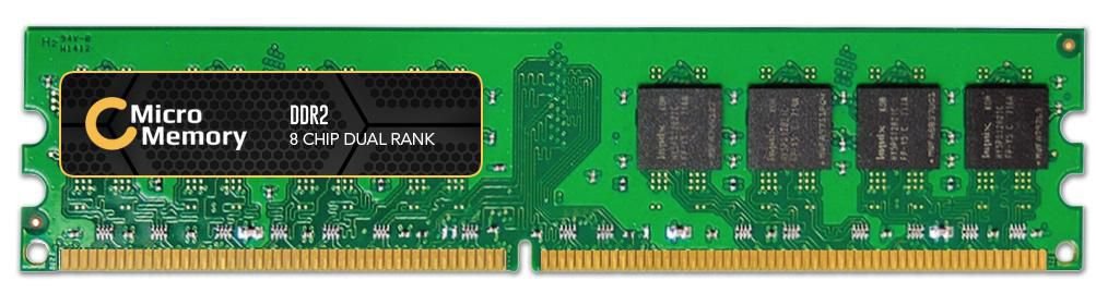 EAN 5705965881521 - CoreParts MMG2105/512 módulo de memoria 0,5 GB 1 x 0.5 GB DDR2 imagen 1