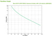 EAN 0731304346920 - APC BR1600SI sistema de alimentación ininterrumpida (UPS) Línea interactiva 1,6 kVA 960 W 8 salidas AC imagen 9
