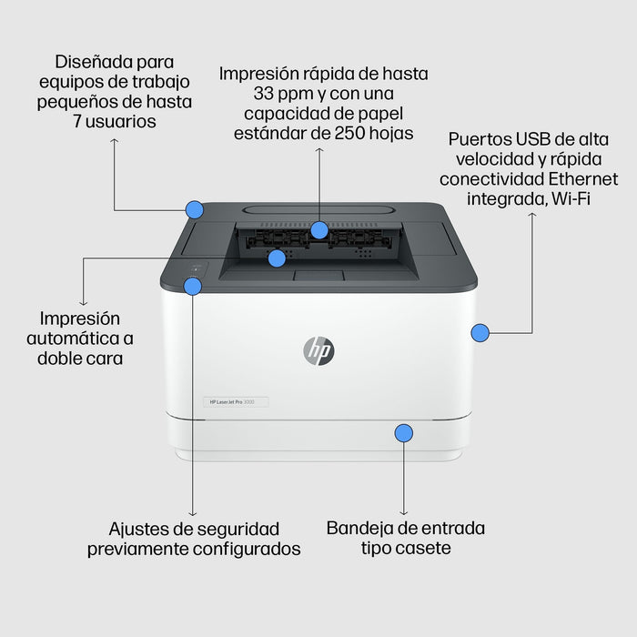 Impresora Láser Monocromo Hp Laserjet Pro 3002dw Wifi Dúplex Blanca