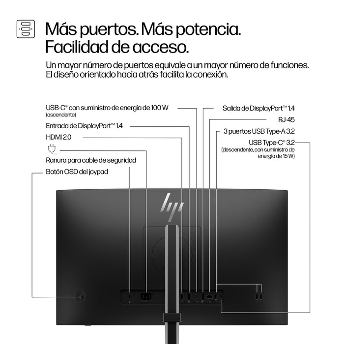 EAN 5715063749326 - HP Series 5 Pro 23.8 inch FHD USB-C Monitor - 524pu pantalla para PC 60,5 cm (23.8") 1920 x 1080 Pixeles  imagen 3