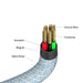 EAN 0023942318521 - Verbatim 31852 cable USB USB 2.0 1,2 m USB C Azul imagen 4