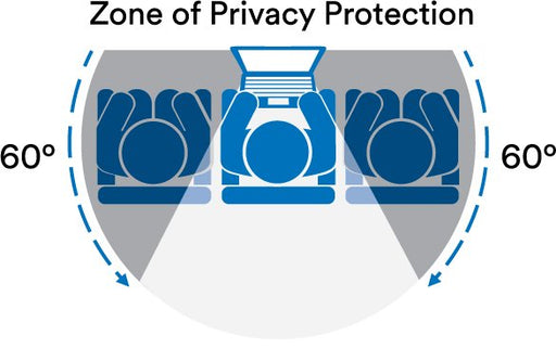 EAN 0638060338414 - 3M BP140W1B 35,6 cm (14") Filtro de privacidad para pantallas sin marco imagen 2