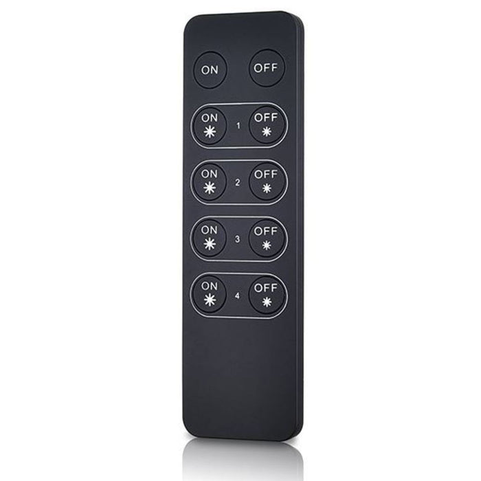 Synergy 21 Led Controller Eos 05 Handsender Mono 3