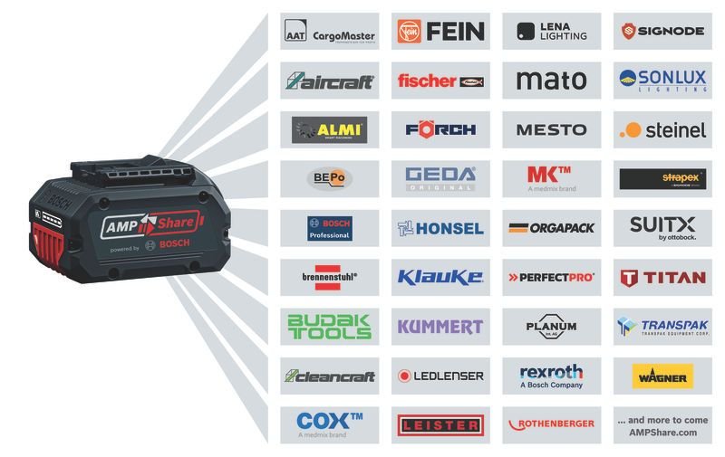 EAN 4053423248814 - Bosch ProCORE18V 8.0Ah + GAL 18V-160 Professional Juego de cargador y baterías imagen 5