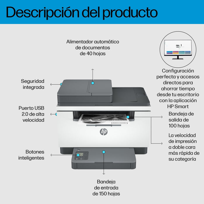 Multifunción Láser Monocromo Hp Laserjet Mfp M234sdn Dúplex Adf Blanca