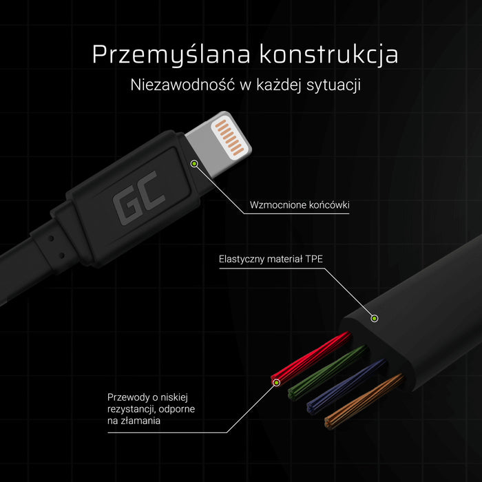 EAN 5903317224938 - Green Cell KABGC02 cable de conector Lightning 0,25 m Negro imagen 3