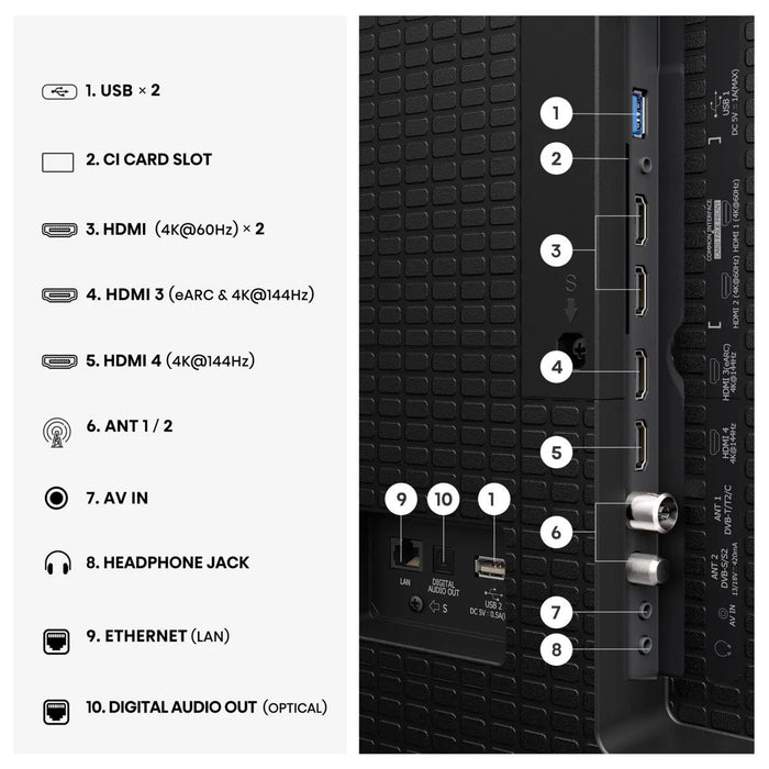 EAN 6942351435916 - Hisense 100E7DS PRO 2,54 m (100") 4K Ultra HD Smart TV Wifi Negro imagen 6