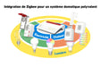 EAN 4023125030796 - Box FRITZ! 7690 International router inalámbrico 2.5 Gigabit Ethernet Doble banda (2,4 GHz / 5 GHz) Blanc imagen 8