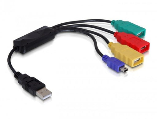 EAN 4043619617241 - DeLOCK 61724 hub de interfaz 480 Mbit/s Negro imagen 1