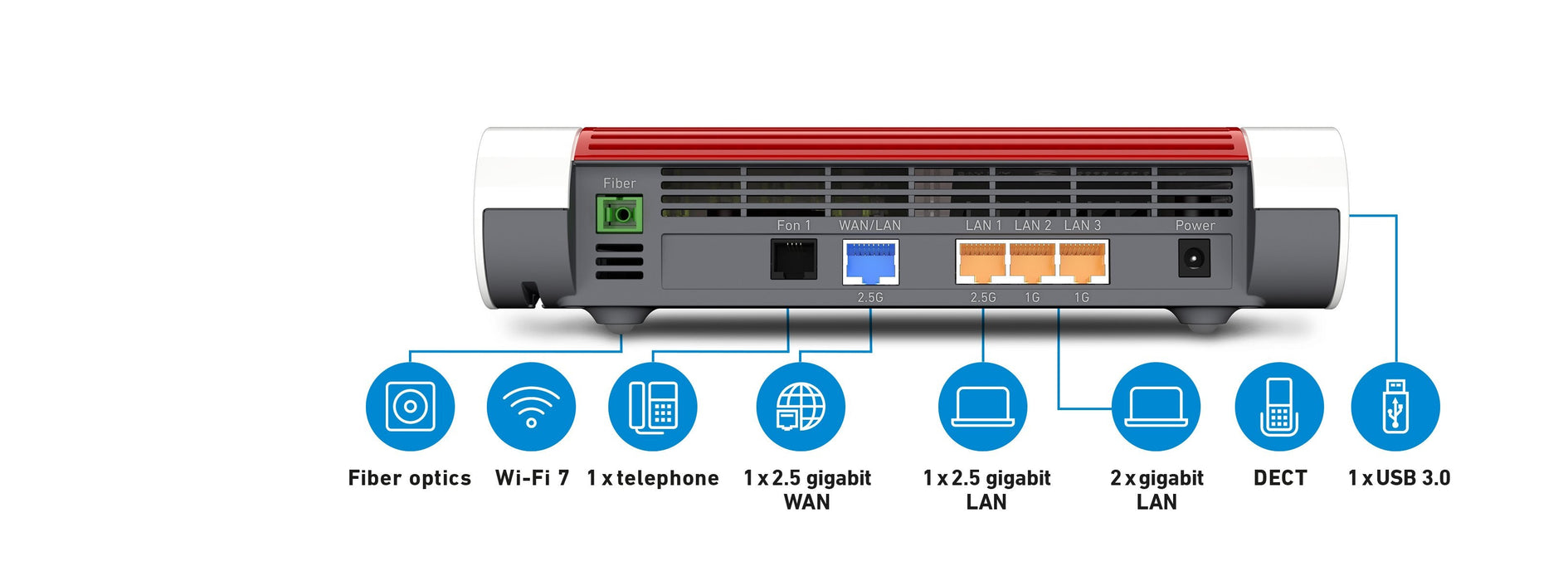 Box 5690 Router Inalámbrico 2.5 Gigabit Ethernet Doble Banda (2,4 Ghz 5 Ghz) Rojo, Blanco