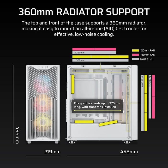 Caja Pc Corsair 3200d Rs Mid-Tower Performance White Cc-9011335-Ww