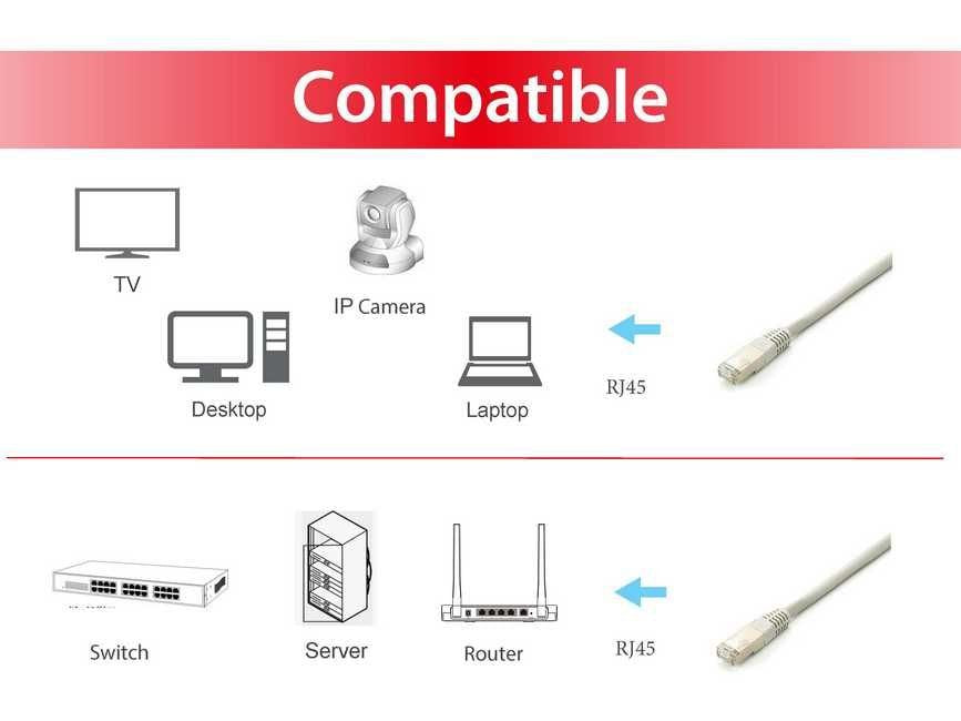 EAN 4015867163504 - Equip 605608 cable de red Gris 15 m Cat6a S/FTP (S-STP) imagen 3