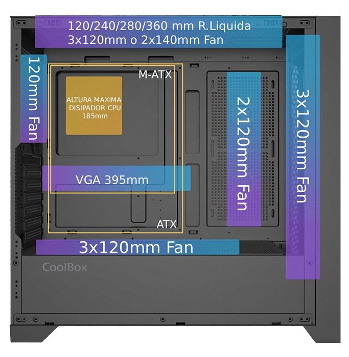 EAN 8436624420955 - CoolBox GE2000 DualView Torre Negro imagen 9