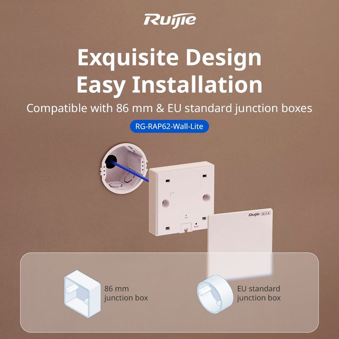EAN 6976915004645 - Ruijie Networks RG-RAP62-WALL-LITE punto de acceso inalámbrico 2974 Mbit/s Blanco Energía sobre Ethernet  imagen 14