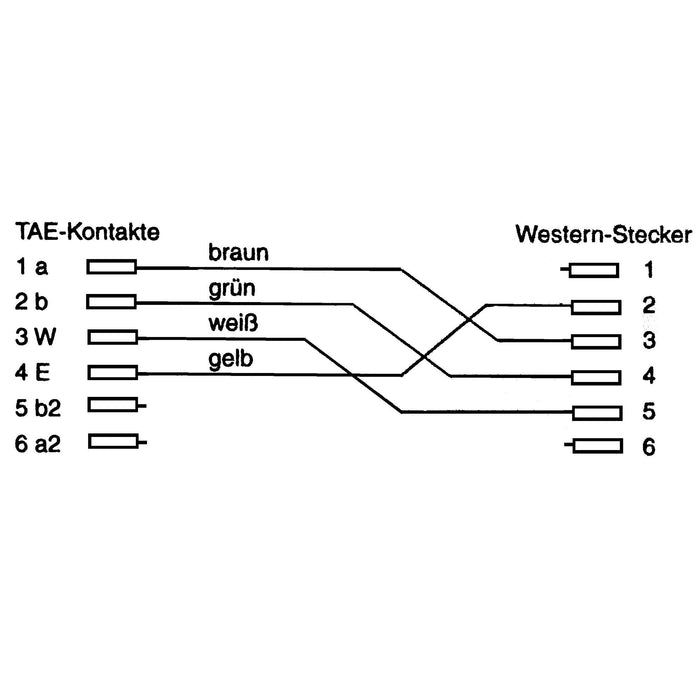 Cable Telefónico Inline Tae-F - Tae-F A 6p4c Rj11 10m