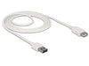 EAN 4043619852000 - DeLOCK 85200 cable USB USB 2.0 2 m USB A Blanco imagen 1