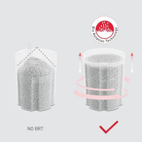 Trituradora Rexel Shredmax Autofeed+ 300m, P5, 300 Hojas, Cubo De 25 L