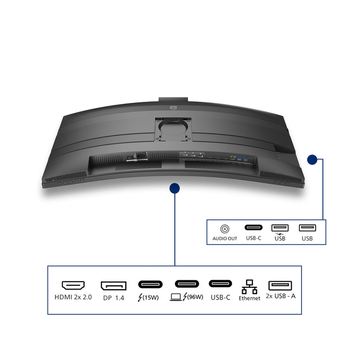 EAN 8712581804633 - Philips 6000 series 34B2U6603CH/00 pantalla para PC 86,4 cm (34") 3440 x 1440 Pixeles Wide Quad HD LCD Gr imagen 5