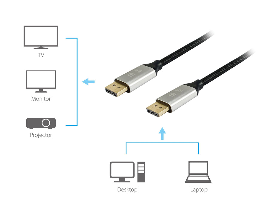 EAN 4015867233849 - Equip 119266 cable DisplayPort Negro imagen 3