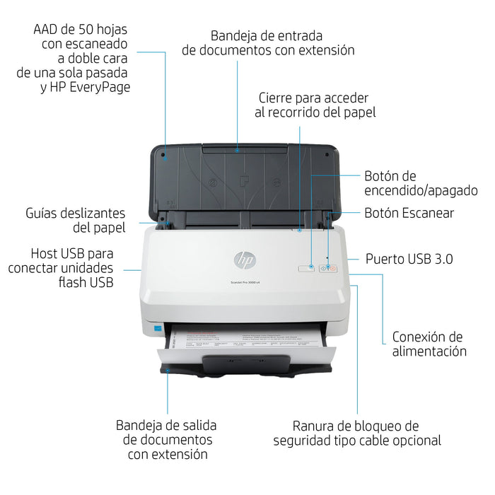 EAN 0193808948619 - HP ScanJet Pro 3000 s4 Escáner alimentado con hojas 600 x 600 DPI A4 Negro, Blanco imagen 4