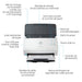 EAN 0193808948619 - HP ScanJet Pro 3000 s4 Escáner alimentado con hojas 600 x 600 DPI A4 Negro, Blanco imagen 4