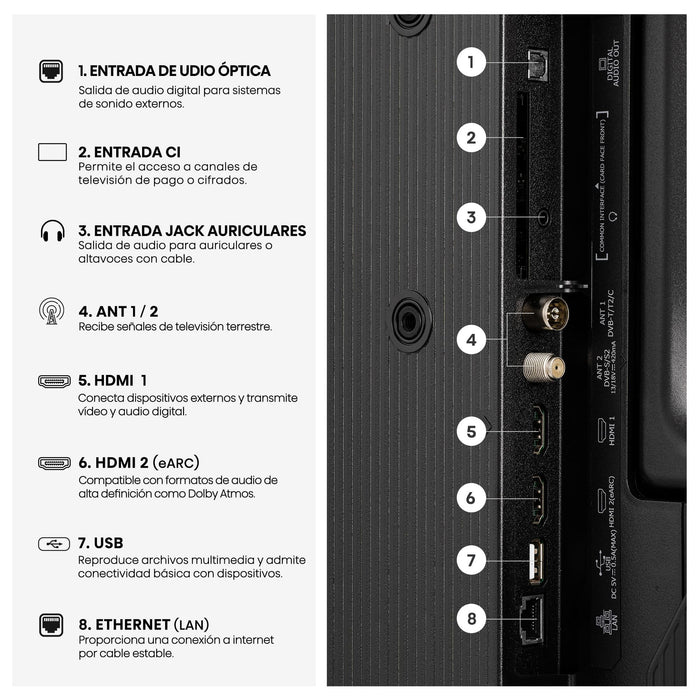 EAN 6942351429205 - Hisense 32A4S 81,3 cm (32") Full HD Smart TV Wifi Negro 200 cd / m² imagen 11
