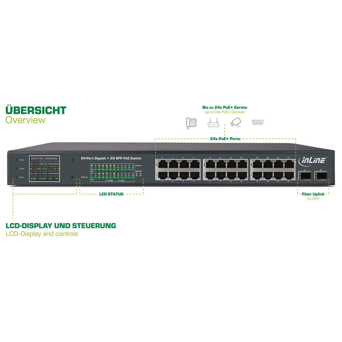 Switch De Red Inline Poe+ Gigabit 24 Puertos, 1gbit/S, 2x Sfp, 48,26cm (19", Soportes Incluidos), Metal, Control De Ventilador, Con Pantalla, 420w