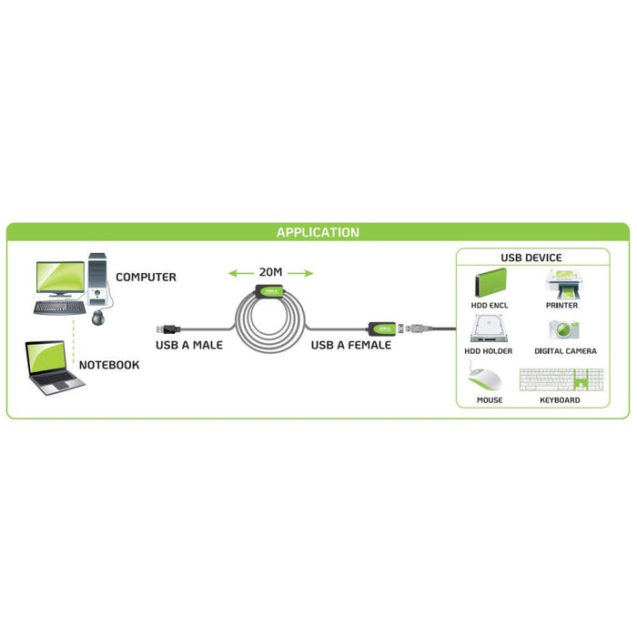 Techly Iusb-Rep220ty3 Cable Usb 20 M Usb 2.0 Usb A Negro